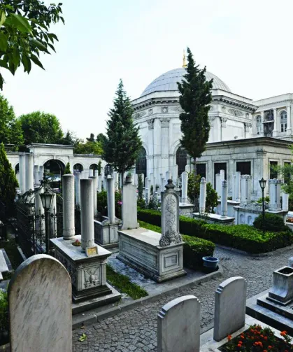 Bursa’da Bugün Vefat Edenler Kimler? 16 Ekim 2026 Cuma