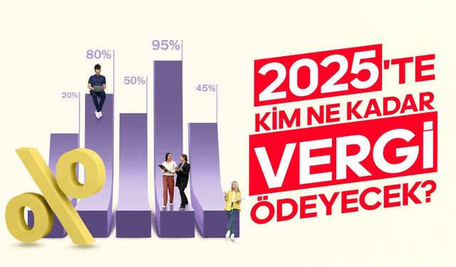 2025'te Kim Ne Kadar Vergi Ödeyecek? Gelir Vergisinde Rekor Artış!