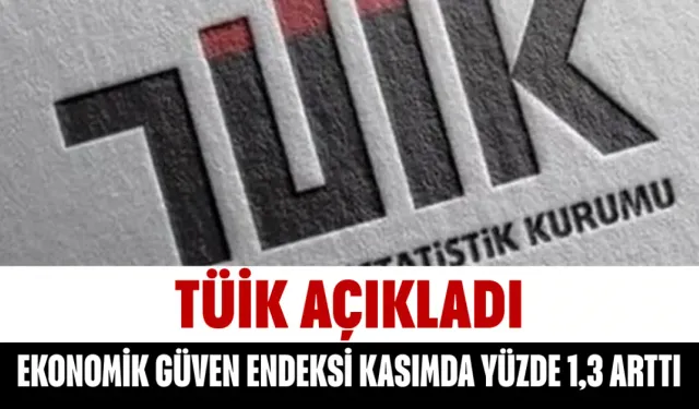 Ekonomik güven endeksi kasımda yüzde 1,3 arttı