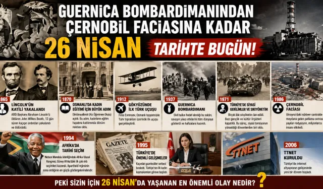 Guernica Bombardımanından Çernobil Faciasına Kadar 26 Nisan Tarihte Bugün!