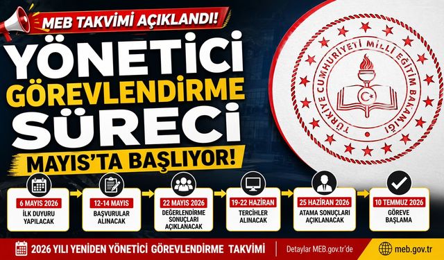 MEB 2026 Yönetici Görevlendirme Takvimini Duyurdu! Başvurular Mayıs’ta Başlıyor