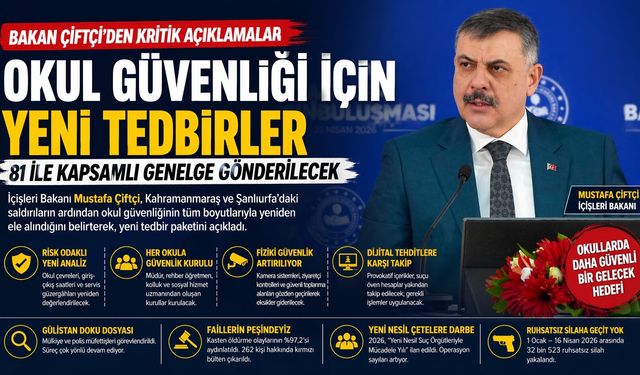 Okullarda Güvenlik Alarmı! 81 İle Yeni Genelge Geliyor