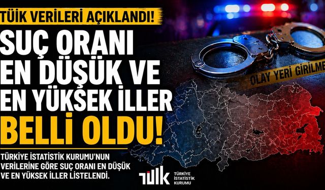 TÜİK Verileri Açıklandı! Türkiye’de Suç Oranı En Düşük ve En Yüksek İller Belli Oldu