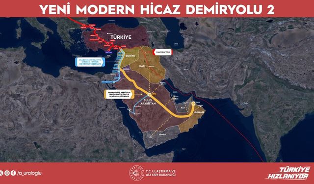 Hicaz Demiryolu Yeniden Gündemde