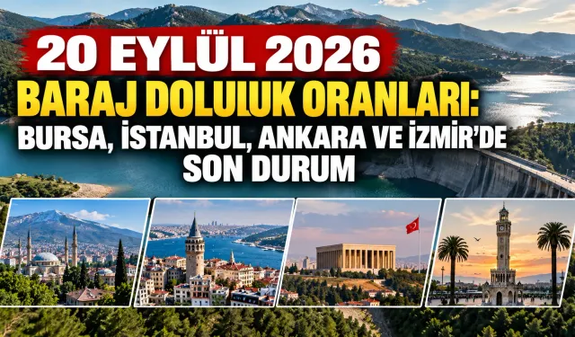 20 Eylül 2026 baraj doluluk oranları: Bursa, İstanbul, Ankara ve İzmir’de son durum