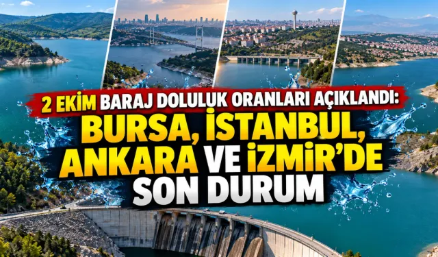 2 Ekim baraj doluluk oranları açıklandı: Bursa, İstanbul, Ankara ve İzmir’de son durum