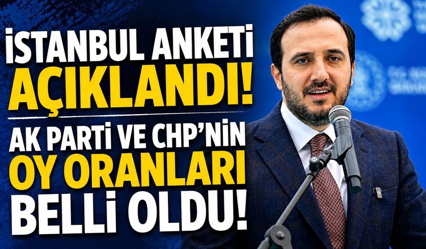 Abdullah Özdemir İstanbul Anketini Açıkladı! AK Parti ve CHP’nin Oy Oranlarını Paylaştı