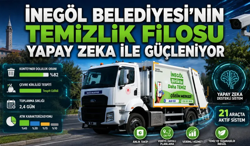 İnegöl Belediyesi'nin Temizlik Filosu Yapay Zeka İle Güçleniyor