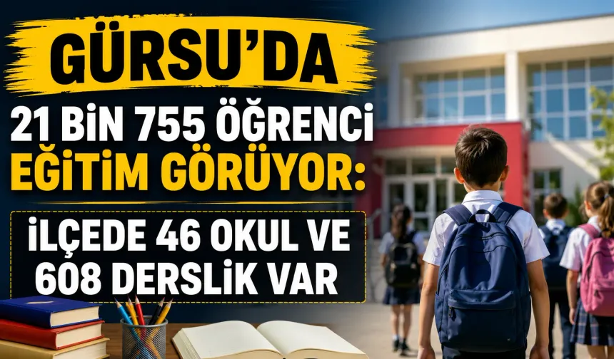 Gürsu’da 21 bin 755 öğrenci eğitim görüyor: İlçede 46 okul ve 608 derslik var