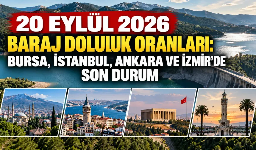20 Eylül 2026 baraj doluluk oranları: Bursa, İstanbul, Ankara ve İzmir’de son durum