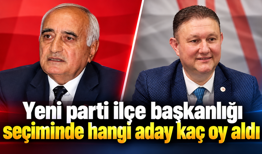 Yeni parti ilçe başkanlığı seçiminde hangi aday kaç oy aldı