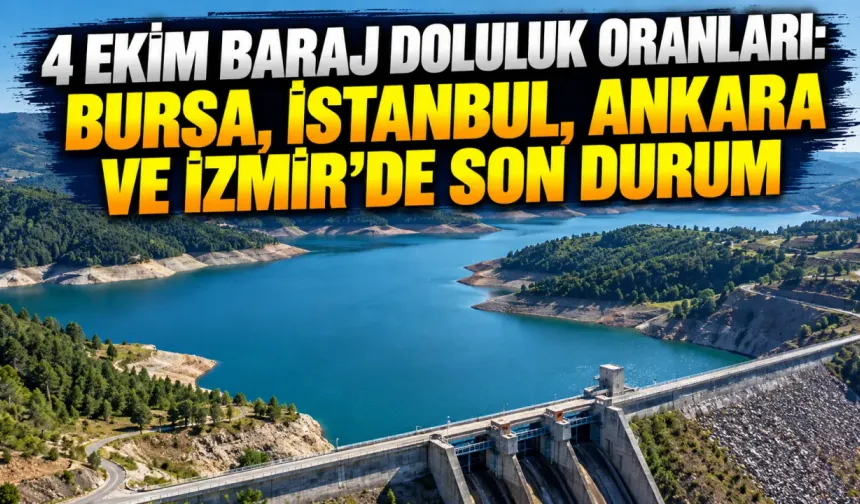4 Ekim baraj doluluk oranları: Bursa, İstanbul, Ankara ve İzmir’de son durum