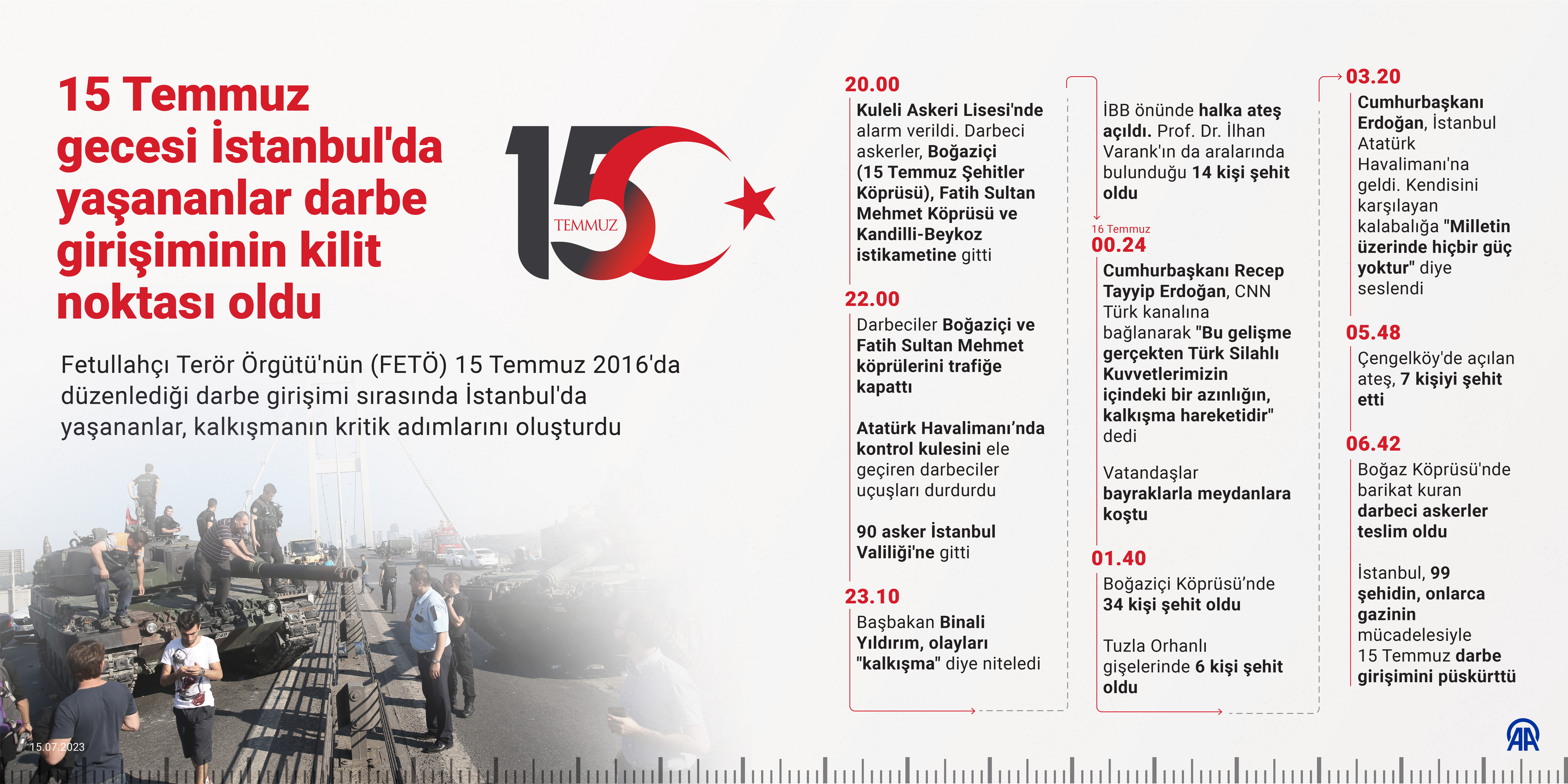 15 TEMMUZ (1)