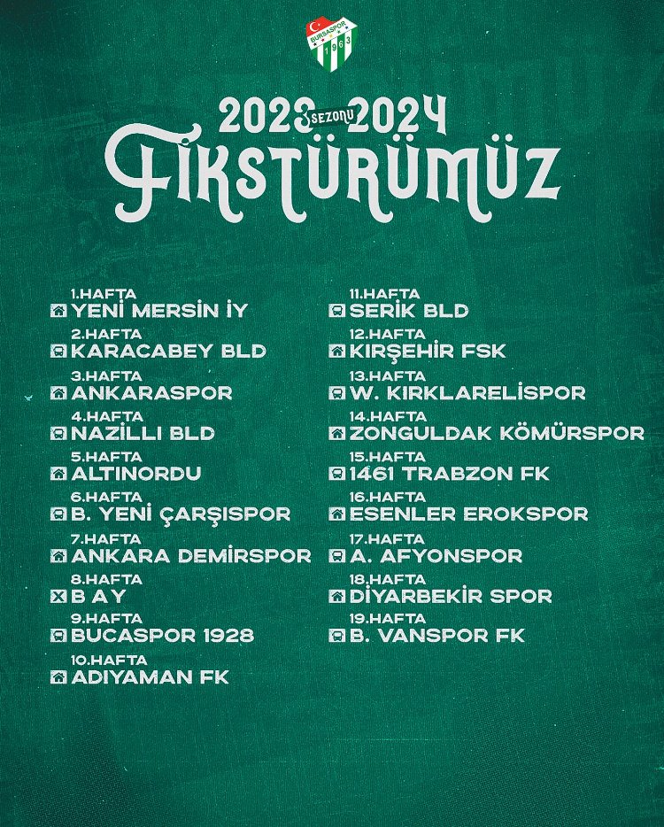 bursaspor 1