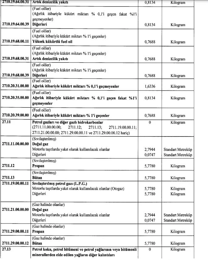 Ekran Resmi 2023-07-16 14.27.55