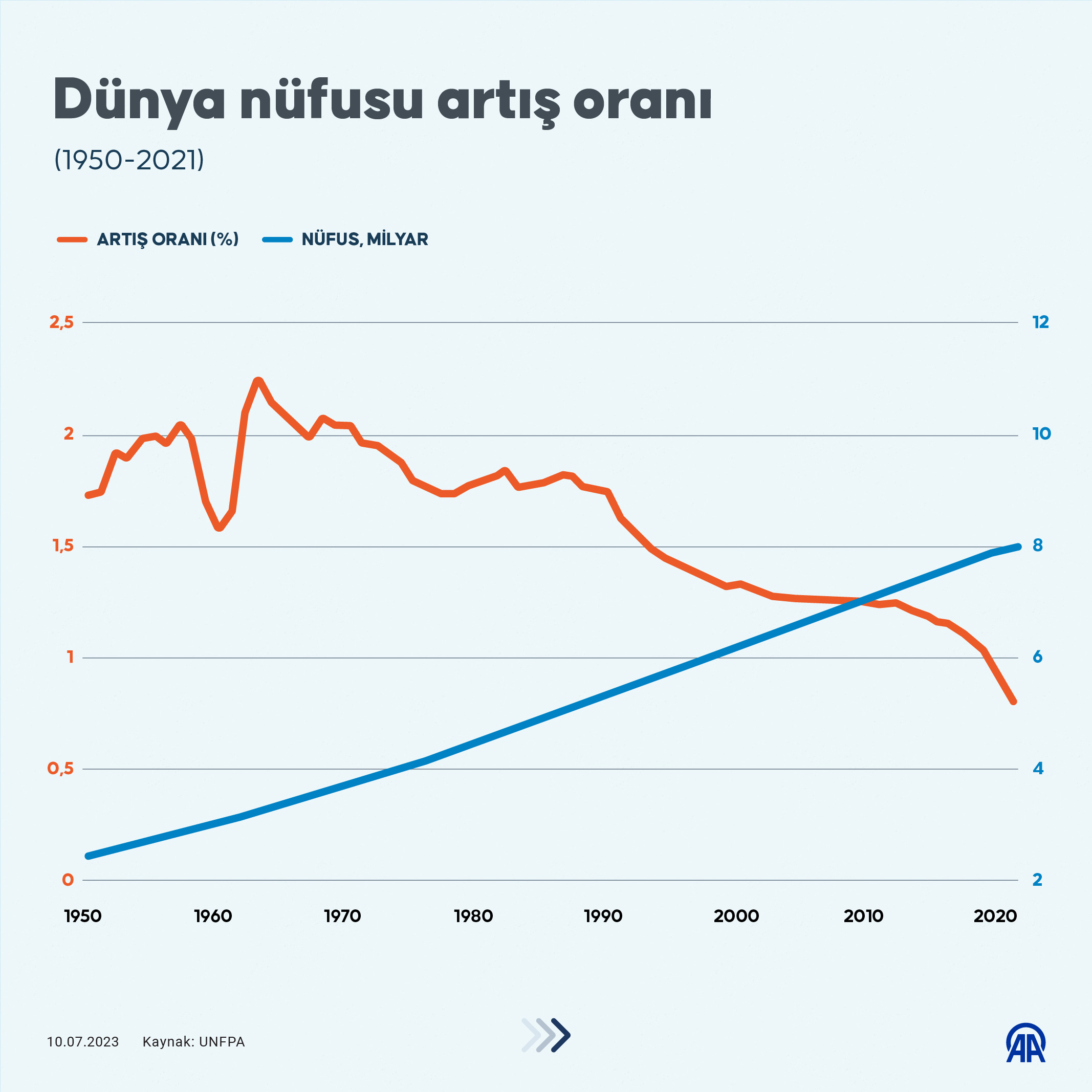 İNSAN NÜFUS (3)-1