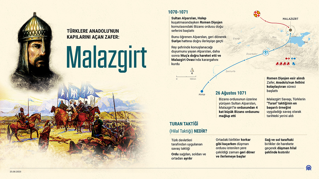 AGUST2023_malaz-B