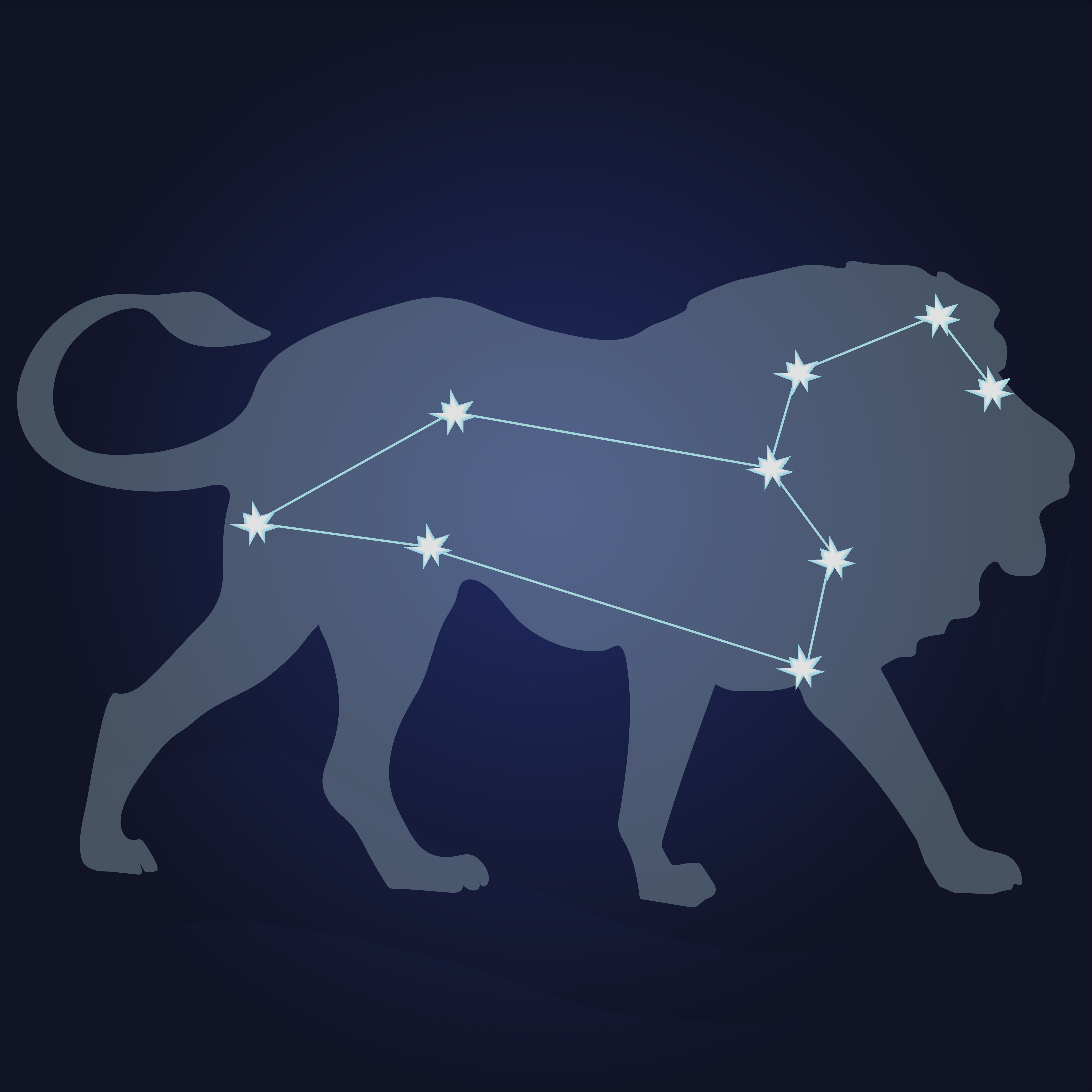 aslan burçlar astroloji (3)