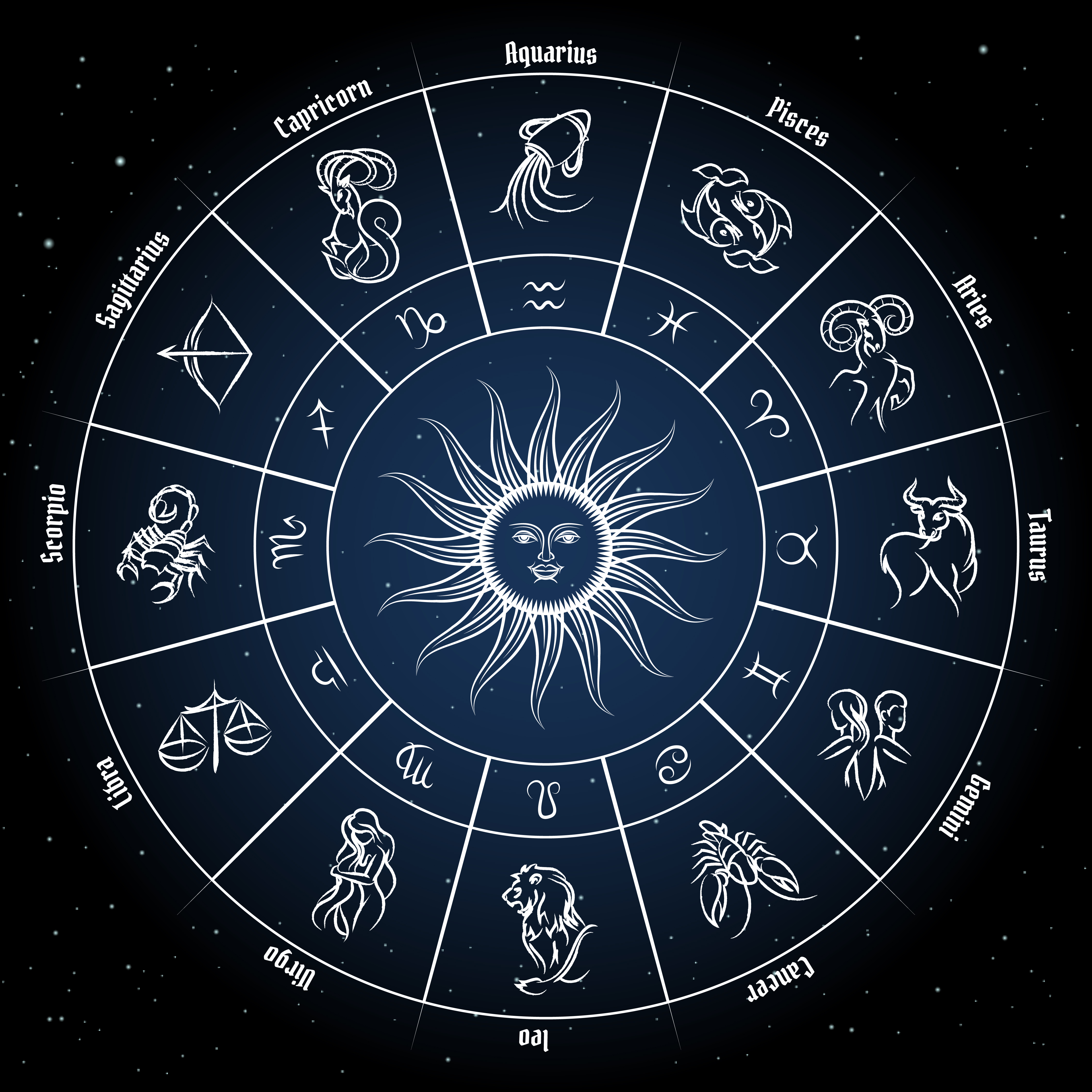 astroloji burçlar başak buruc (4)