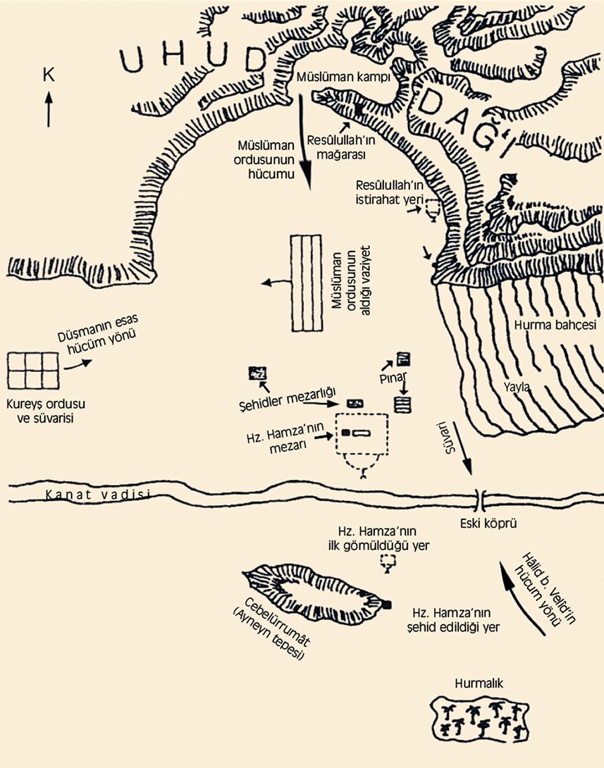 bedir uhud (5)