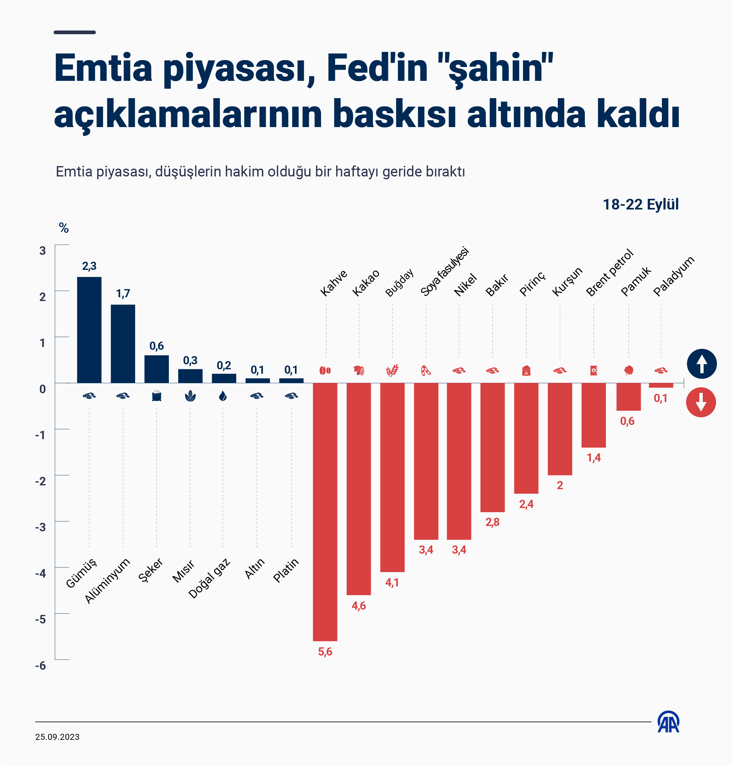 emtia (1)