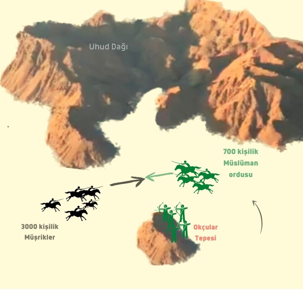 UHUD VE BEDİR (6)