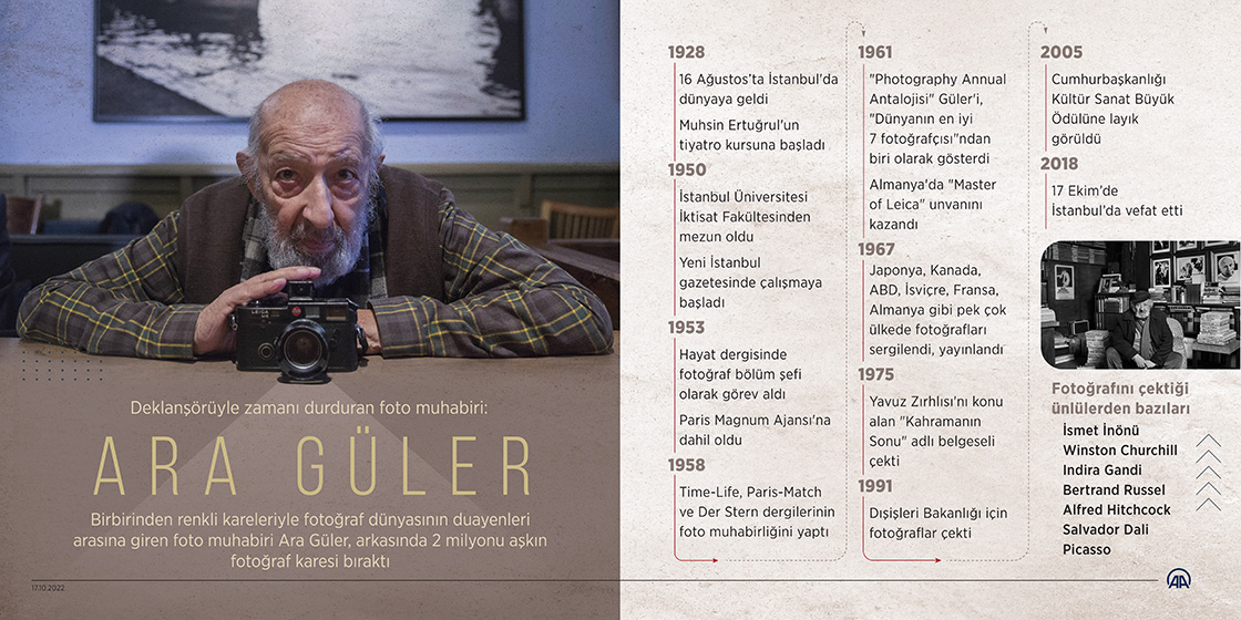 ARA GÜLER 5