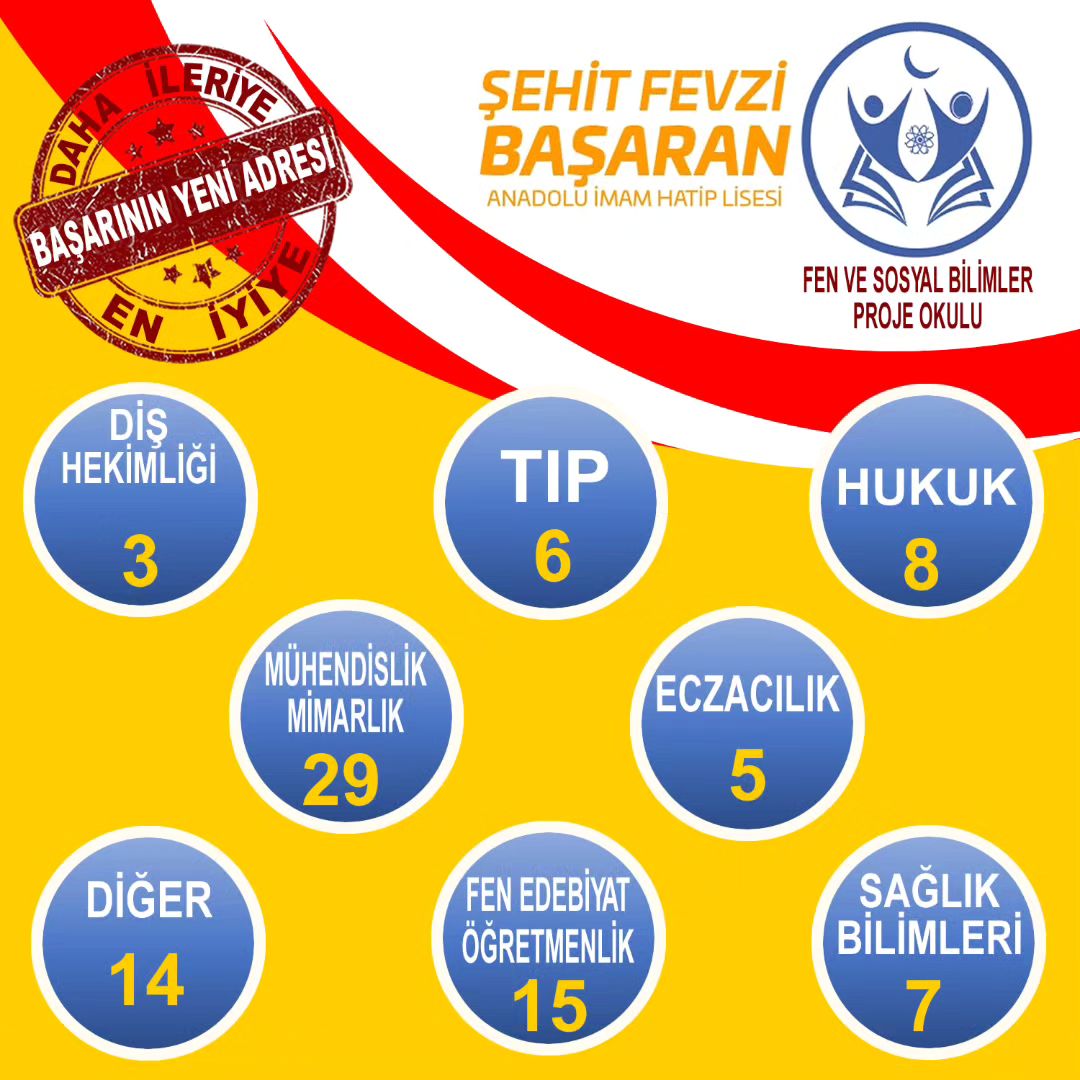 FEVZİ BASARAN (4)