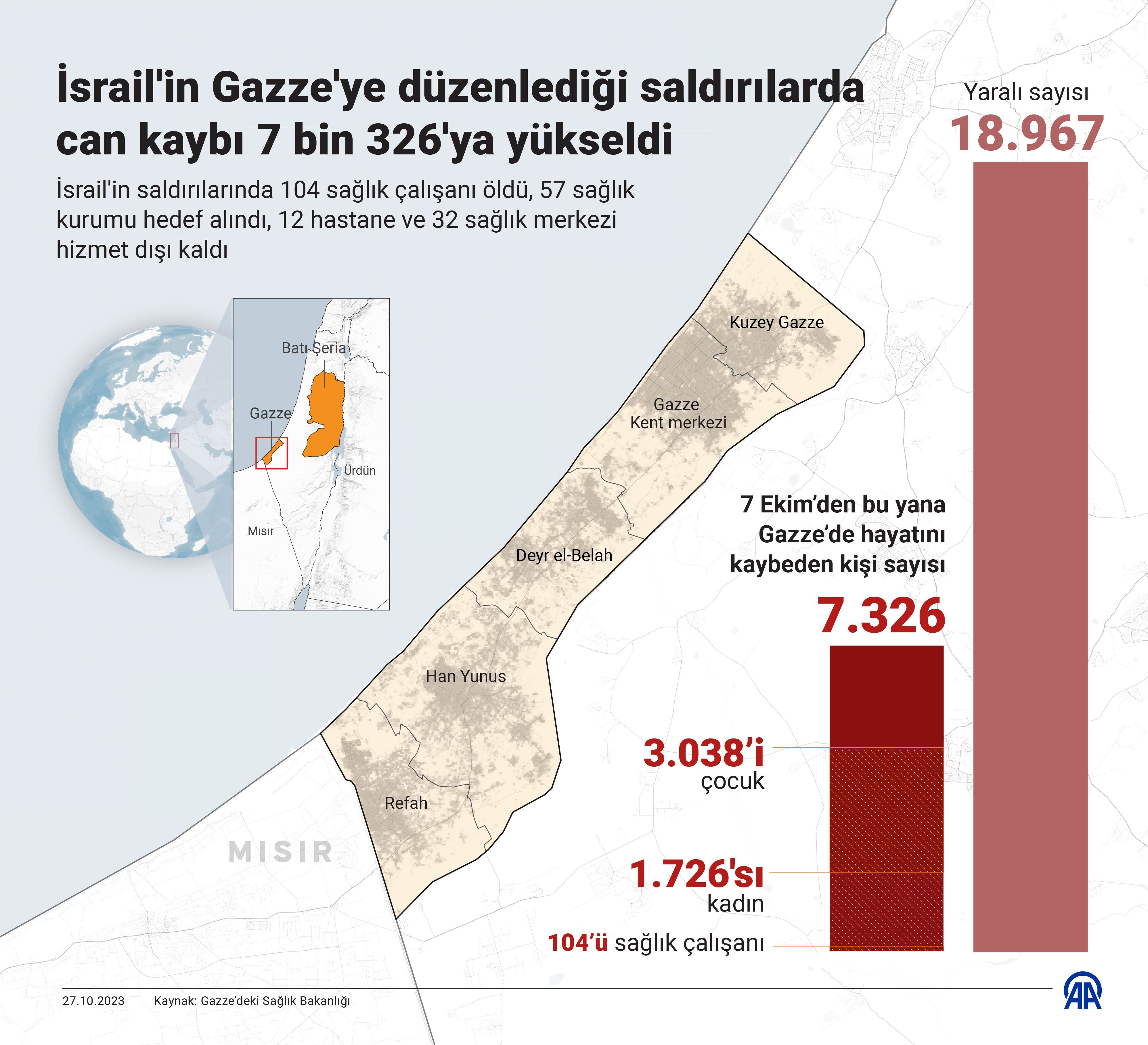 filistin gazze 28 (2)