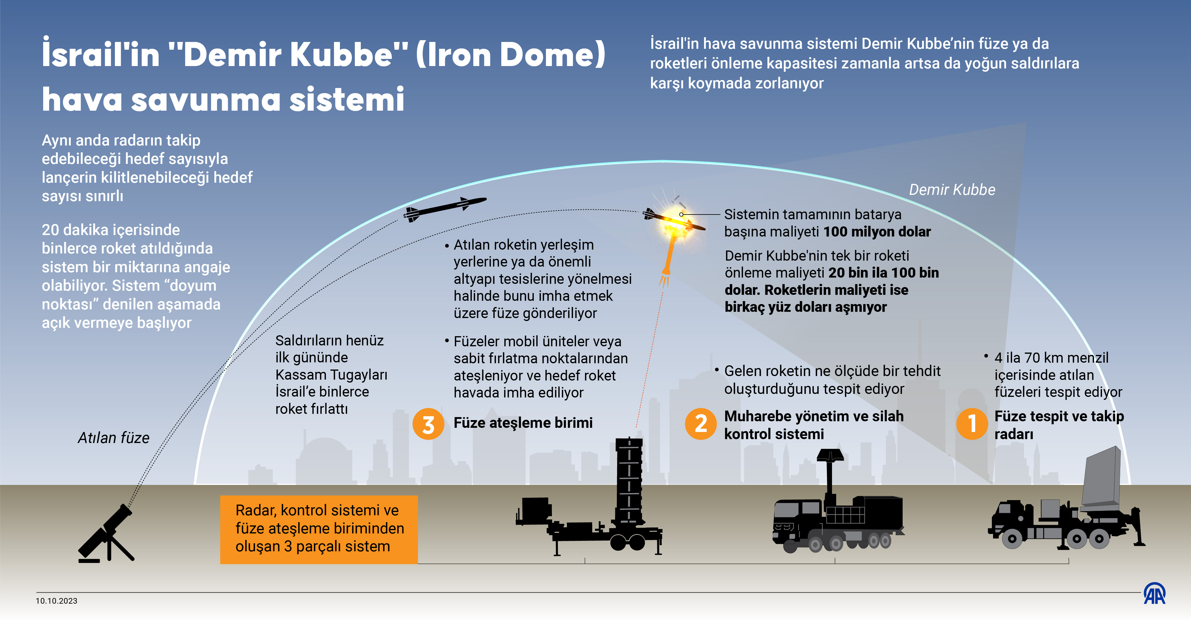 israil filistin (4)-1