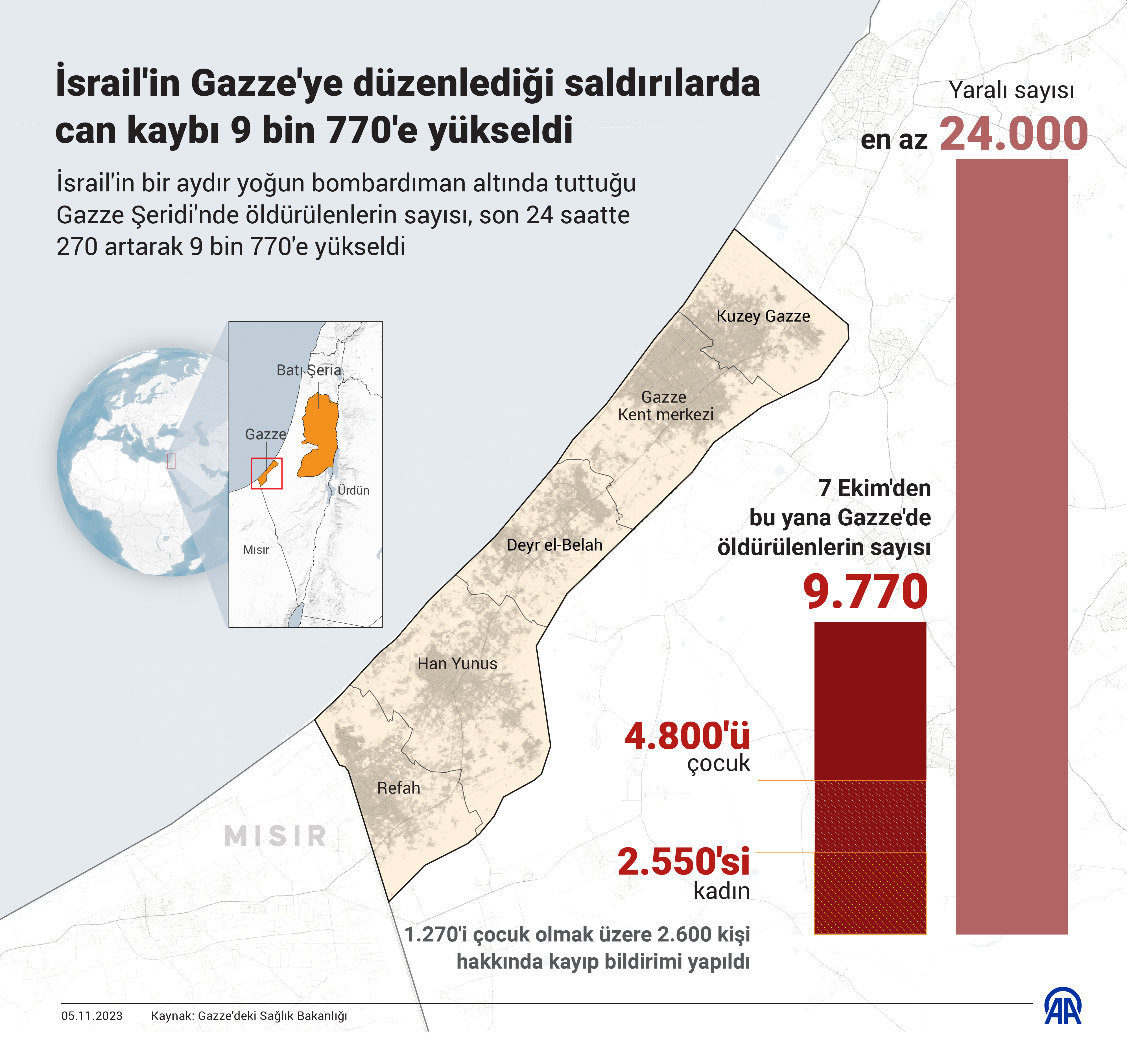 bm israil yalani filistin gazze (1)