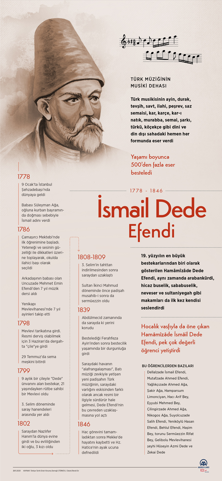 Dede Efendi (11)