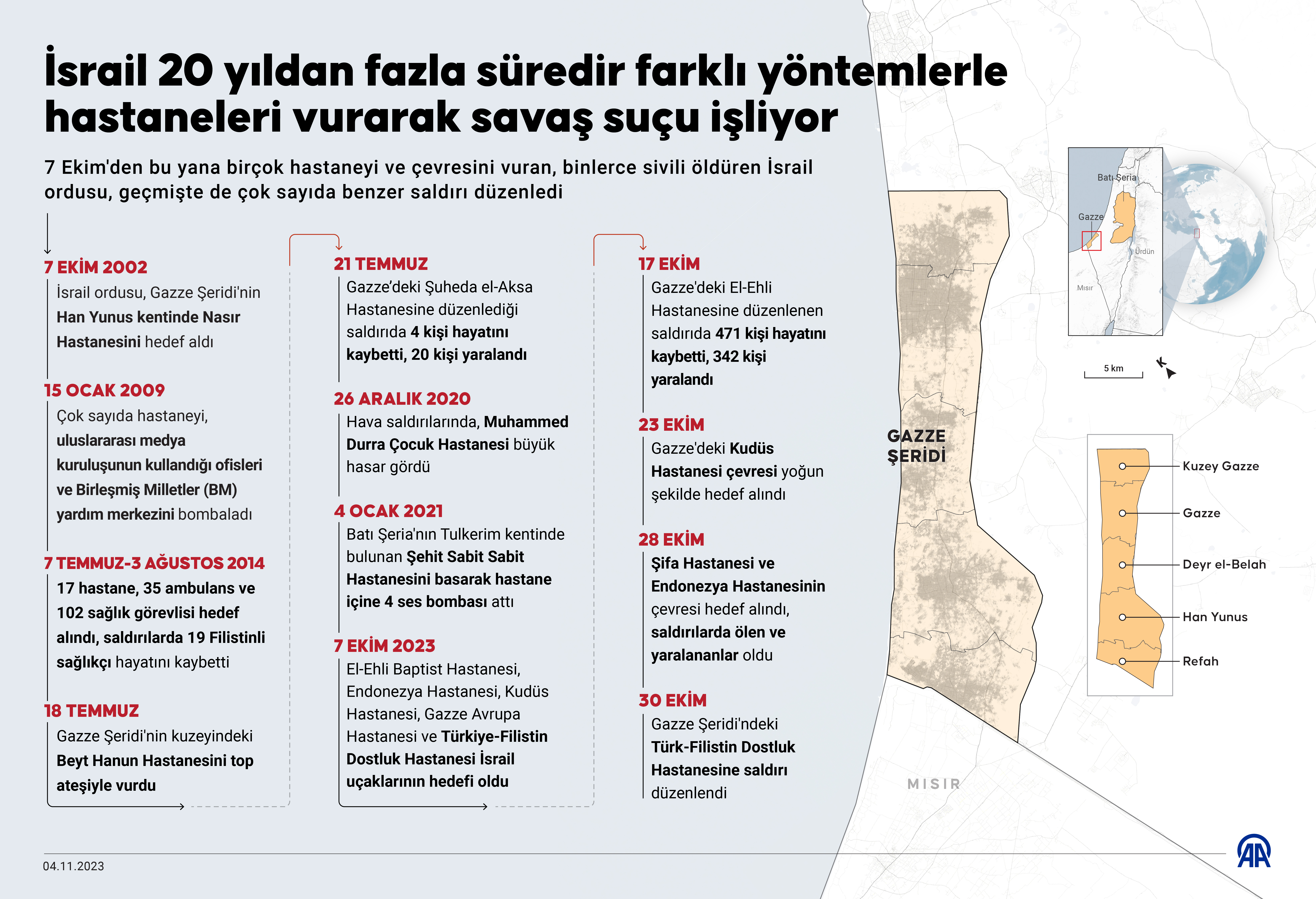 filistin gazze israil 07 (2)