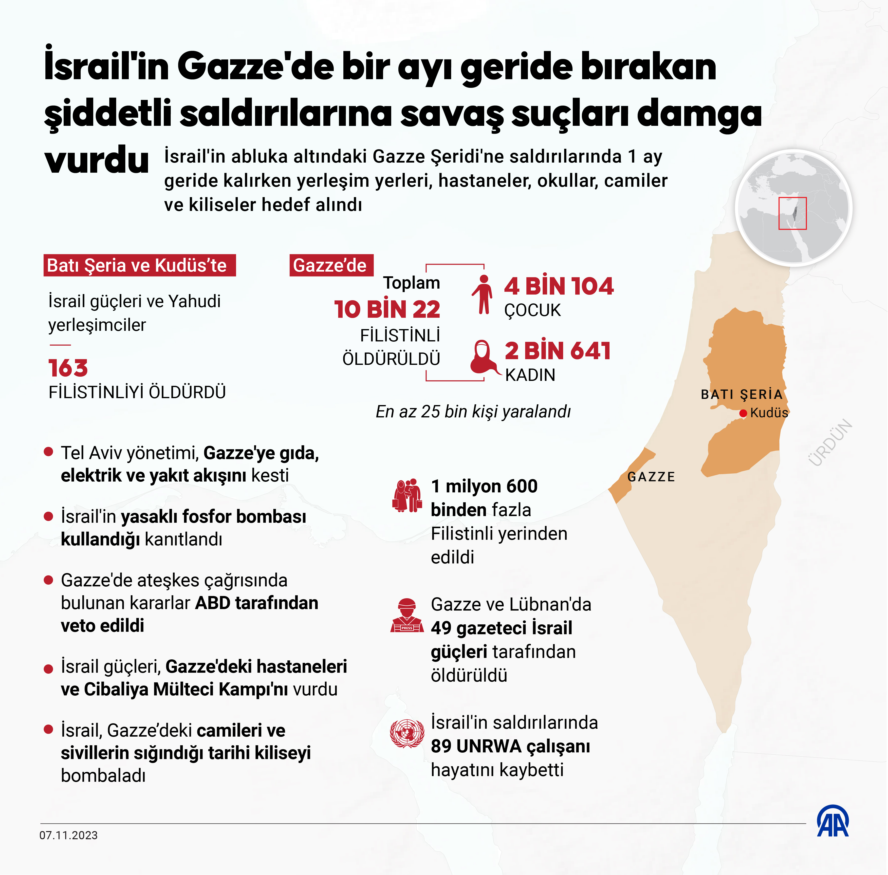 filistin gazze israil 07 (6)