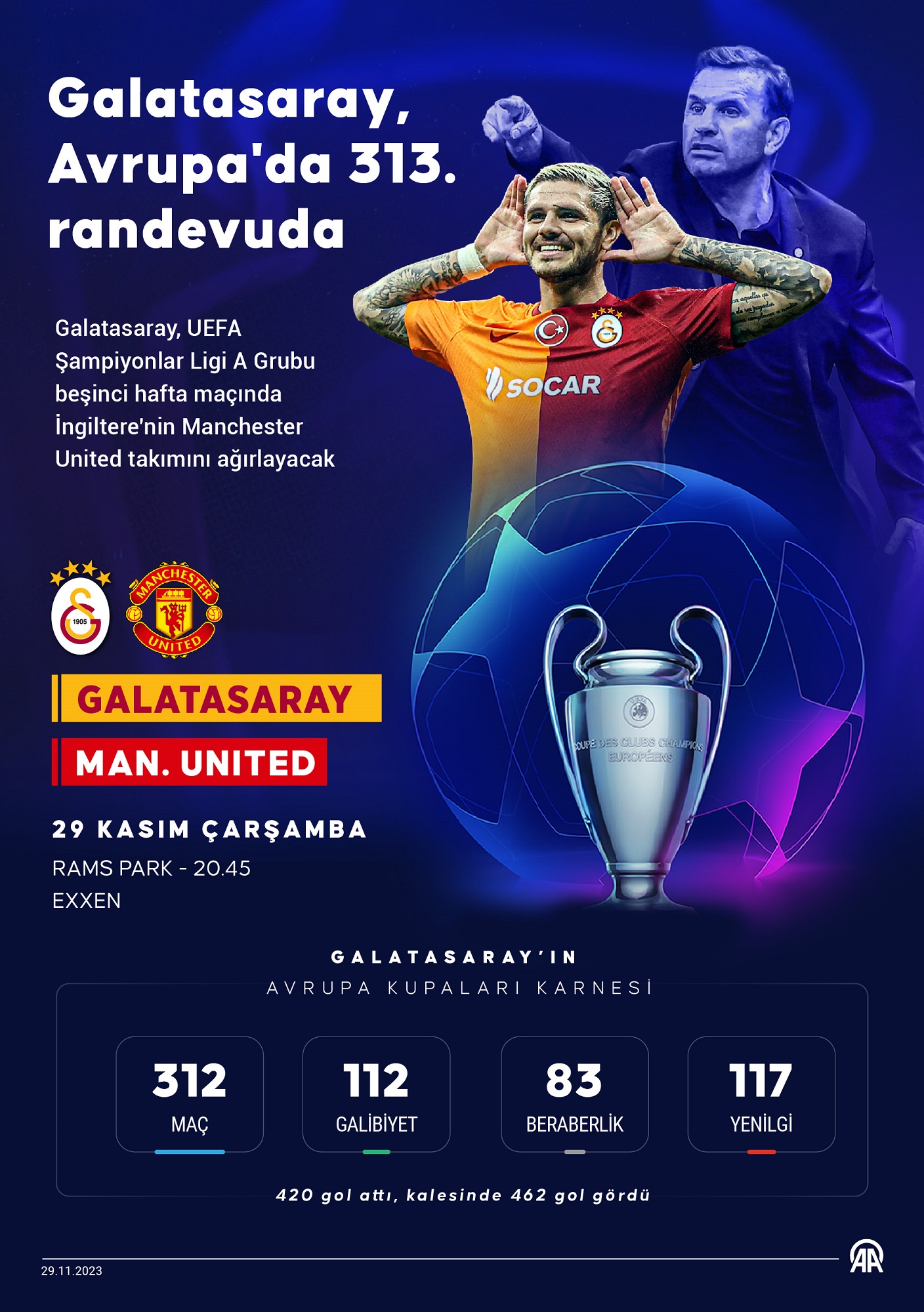 Galatasaray 29 (5)