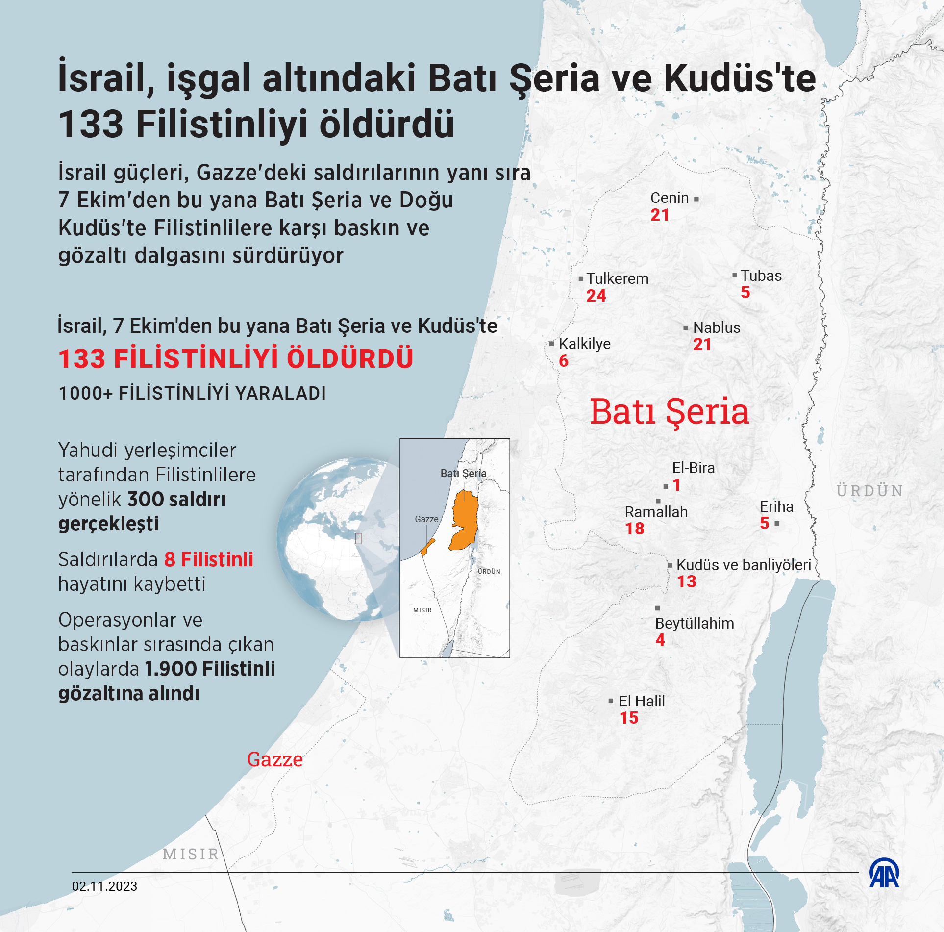 katil israil terorist israil mazlum gazze filistin (2)