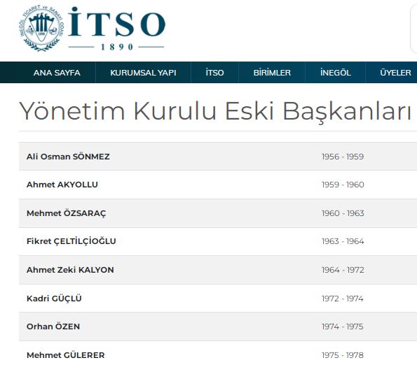 Fi̇kret Çelti̇kli̇oglu (2)