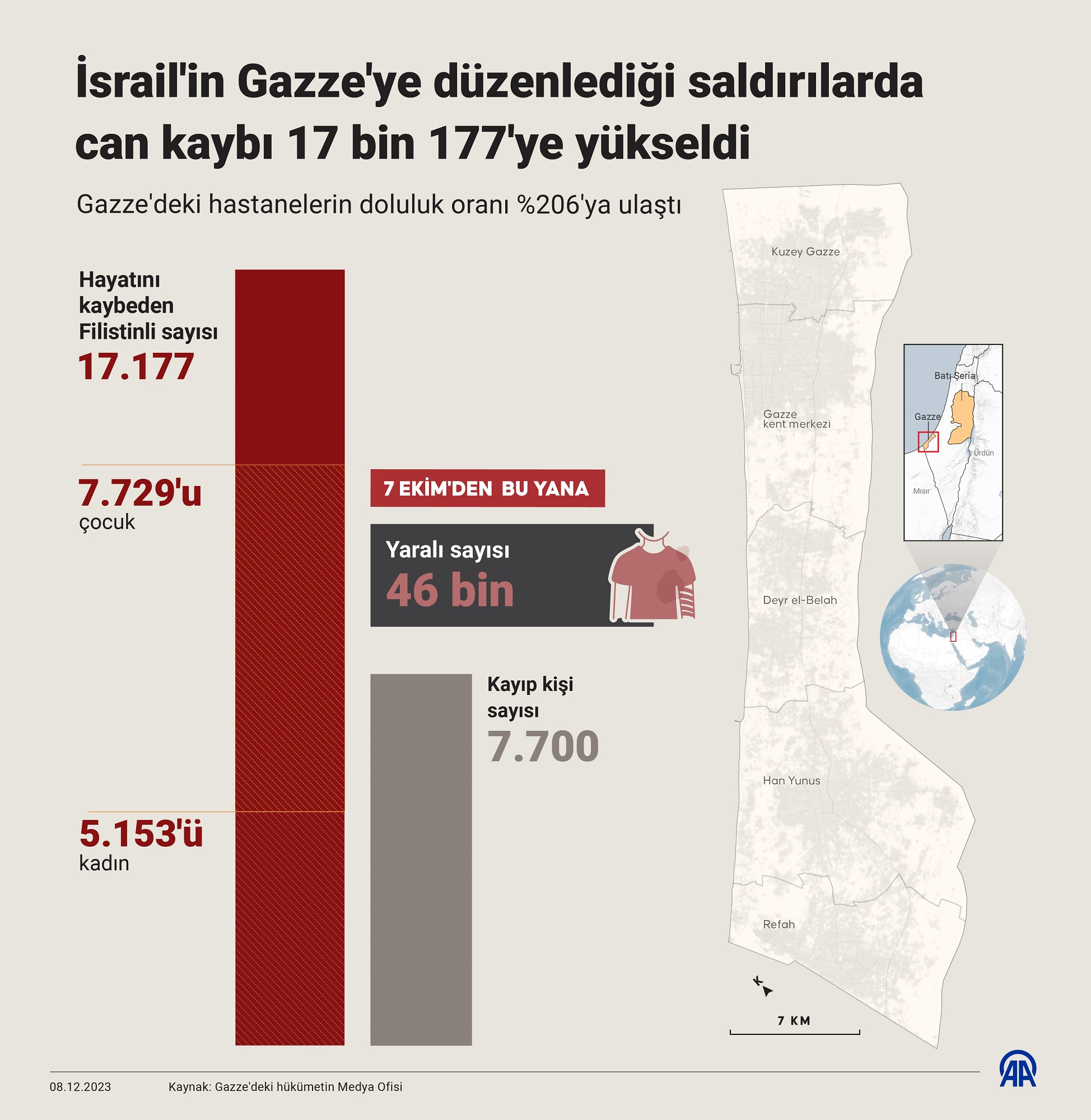 Gazze Filistin 08.12 (2)