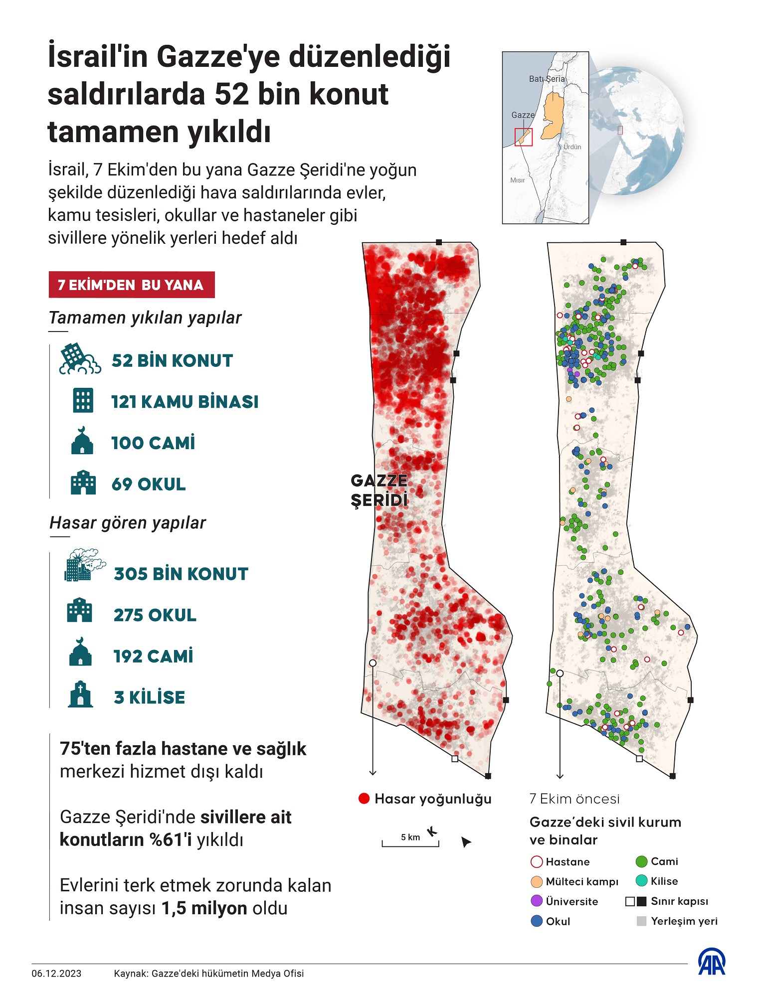 Gazze Tevrat Siyonizm (6)