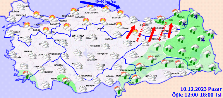 Hava Durumu 10.12