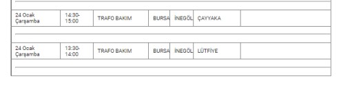 9 Di̇kkat! İnegöl Karanlığa Gömülecek, İnegöl'de 26 Mahallede Elektrik Kesintisi