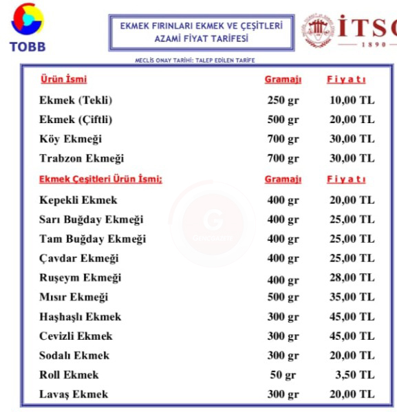 Fiyat-1