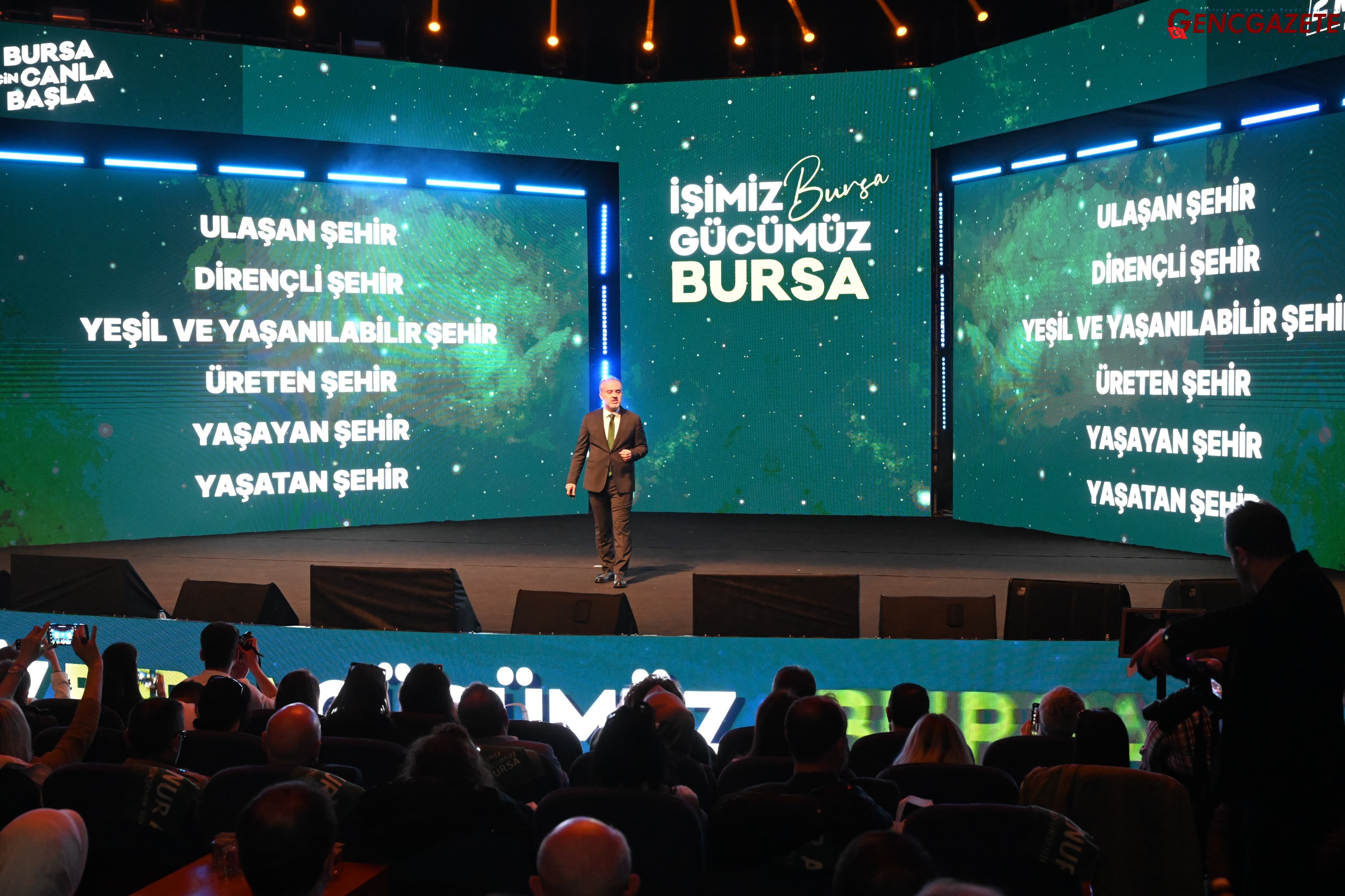 Genç Gazete Bursa'yı Heyecanlandıran Dev Proje Merkeze Iki Yeni Tünel Yapılacak  (3)