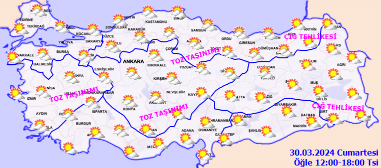 Genç Gazete Seçim Günü Türkiye'de Hava Nasıl Olacak (3)
