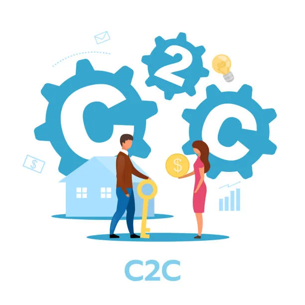  C2C Tüketiciden Tüketiciye Ticaretin Yeni Yüzü (3)