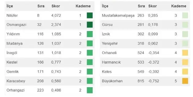 Ekran Görüntüsü 2024 06 26 125420 Gencgazete