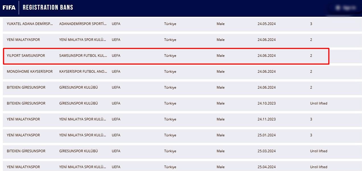 Samsunspor'a 2 Dönem Transfer Yasağı Fifa'nın Sayfasında Yayımlandı (3)