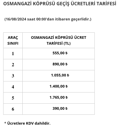 Ekran Resmi 2024 08 16 10.33.11