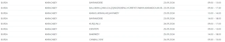 Genc Gazete Elektrik Kesintisi Liste (4)