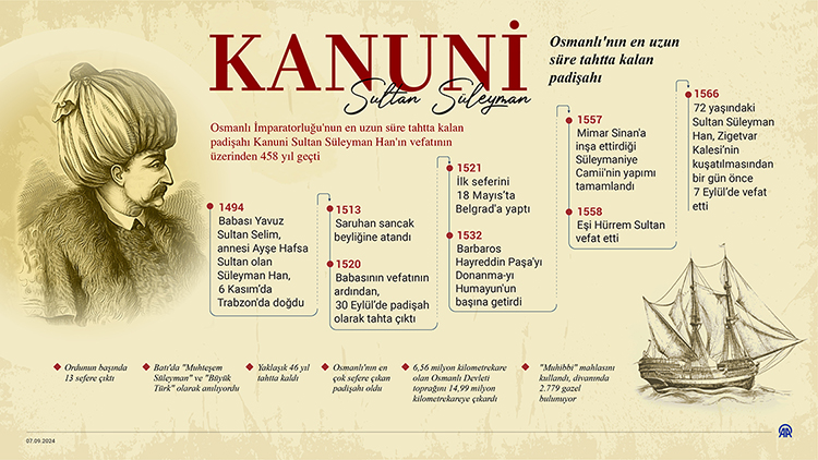 07 2024 00 A G U S T O S 03 Info Kanuni